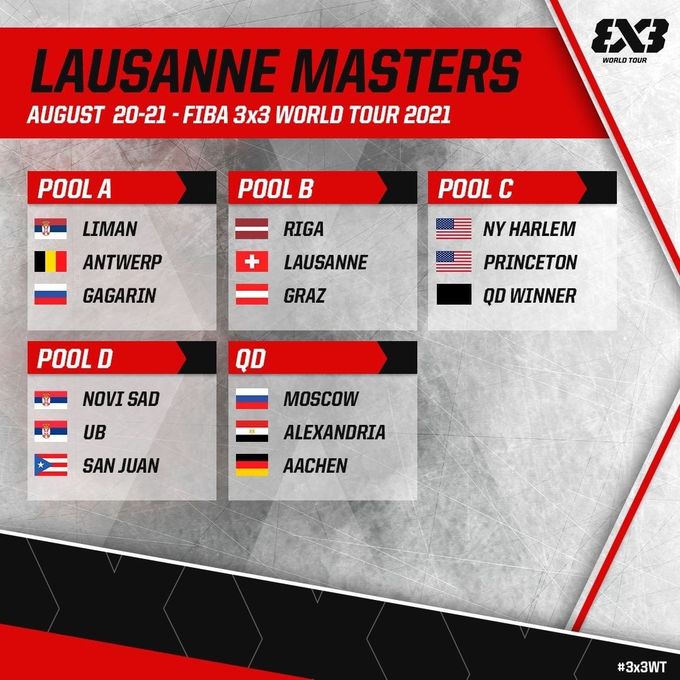 17.8.2021 - Die Gruppen beim FIBA 3x3 World Tour Lausanne Masters (c) FIBA 3x3