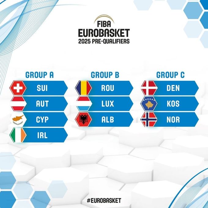 20.8.2021 - Die Schweiz, Zypern und Irland warten in der 1. Runde der Vorqualifikation zur EuroBasket 2025 auf die ÖBV-Herren. Gespielt wird im November 2021 und im Februar sowie im Juni 2022. Die drei Gruppensieger und der beste -zweite kommen weiter. Der Aufstieg sollte der Anspruch sein, sagt Coach Raoul Korner (c) FIBA